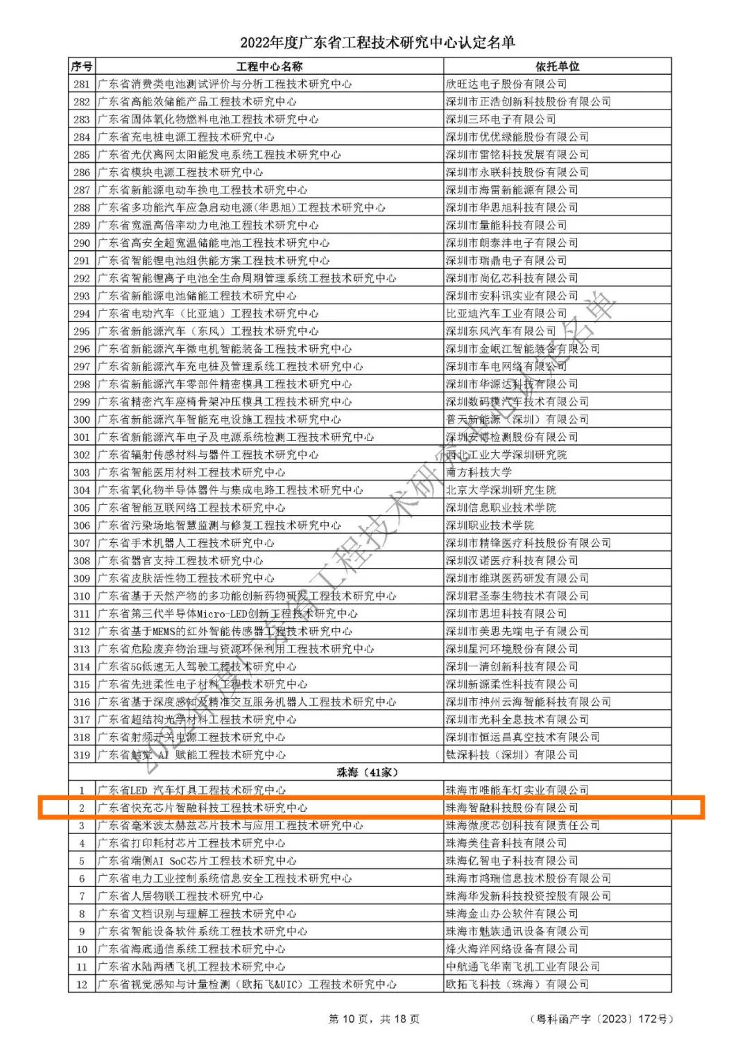 广东科学技术厅文件3.jpg